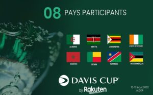 Coupe Davis 2022: huit (08) pays attendus à Alger